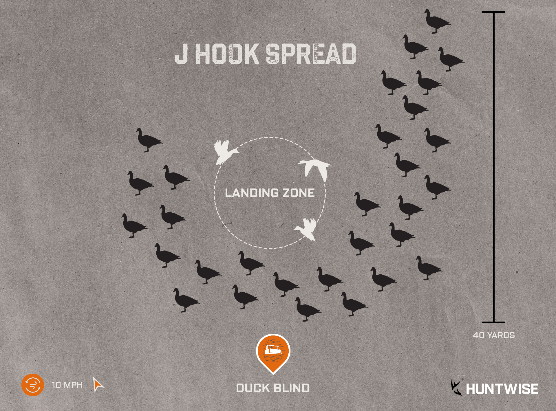 FGBLOG J Hook Spread duck decoy.png